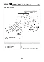 Предварительный просмотр 274 страницы Yamaha WaveRunner GP1300R Service Manual