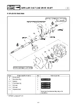 Предварительный просмотр 316 страницы Yamaha WaveRunner GP1300R Service Manual