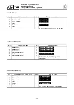 Предварительный просмотр 337 страницы Yamaha WaveRunner GP1300R Service Manual