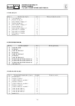 Предварительный просмотр 361 страницы Yamaha WaveRunner GP1300R Service Manual