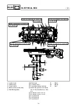 Предварительный просмотр 364 страницы Yamaha WaveRunner GP1300R Service Manual