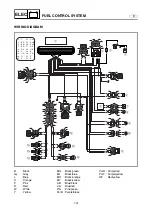 Предварительный просмотр 400 страницы Yamaha WaveRunner GP1300R Service Manual