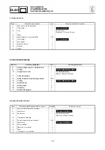 Предварительный просмотр 415 страницы Yamaha WaveRunner GP1300R Service Manual