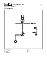 Предварительный просмотр 422 страницы Yamaha WaveRunner GP1300R Service Manual