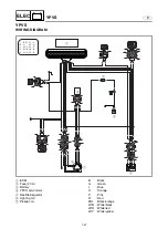 Предварительный просмотр 426 страницы Yamaha WaveRunner GP1300R Service Manual