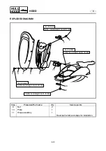 Предварительный просмотр 504 страницы Yamaha WaveRunner GP1300R Service Manual