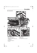 Preview for 31 page of Yamaha WaveRunner GP1800R HO Owner'S/Operator'S Manual