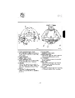 Предварительный просмотр 27 страницы Yamaha WaveRunner GP800W Owner'S/Operator'S Manual