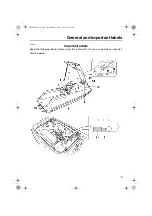 Предварительный просмотр 9 страницы Yamaha WaveRunner SuperJet 2015 Owner'S Manual