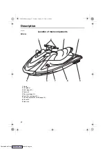 Предварительный просмотр 32 страницы Yamaha WaveRunner V1 2016 Owner'S/Operator'S Manual