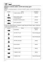 Preview for 12 page of Yamaha WaveRunner VX 700 Service Manual