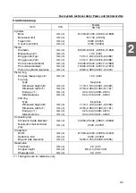 Preview for 21 page of Yamaha WaveRunner VX 700 Service Manual