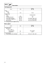 Preview for 24 page of Yamaha WaveRunner VX 700 Service Manual