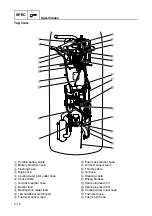 Preview for 32 page of Yamaha WaveRunner VX 700 Service Manual