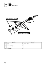 Preview for 52 page of Yamaha WaveRunner VX 700 Service Manual