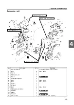 Preview for 57 page of Yamaha WaveRunner VX 700 Service Manual