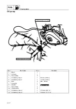 Preview for 66 page of Yamaha WaveRunner VX 700 Service Manual