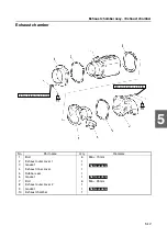 Preview for 81 page of Yamaha WaveRunner VX 700 Service Manual