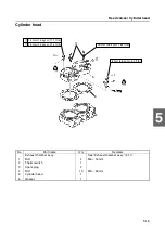 Preview for 85 page of Yamaha WaveRunner VX 700 Service Manual