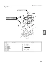 Preview for 87 page of Yamaha WaveRunner VX 700 Service Manual