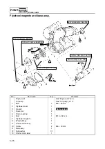 Preview for 94 page of Yamaha WaveRunner VX 700 Service Manual