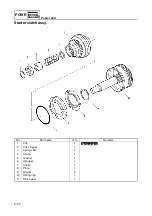 Preview for 96 page of Yamaha WaveRunner VX 700 Service Manual