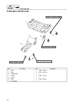 Preview for 106 page of Yamaha WaveRunner VX 700 Service Manual