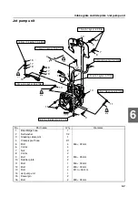 Preview for 107 page of Yamaha WaveRunner VX 700 Service Manual