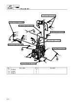 Preview for 108 page of Yamaha WaveRunner VX 700 Service Manual