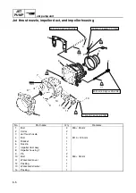 Preview for 110 page of Yamaha WaveRunner VX 700 Service Manual