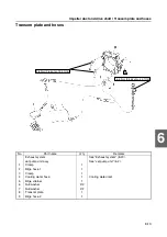 Preview for 115 page of Yamaha WaveRunner VX 700 Service Manual