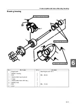 Preview for 117 page of Yamaha WaveRunner VX 700 Service Manual