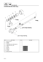 Preview for 118 page of Yamaha WaveRunner VX 700 Service Manual