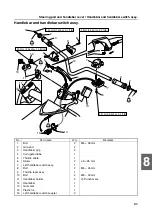 Preview for 143 page of Yamaha WaveRunner VX 700 Service Manual