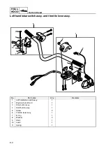 Preview for 144 page of Yamaha WaveRunner VX 700 Service Manual