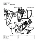 Preview for 150 page of Yamaha WaveRunner VX 700 Service Manual