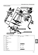 Preview for 155 page of Yamaha WaveRunner VX 700 Service Manual