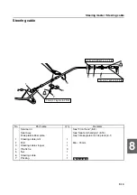 Preview for 157 page of Yamaha WaveRunner VX 700 Service Manual