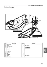 Preview for 159 page of Yamaha WaveRunner VX 700 Service Manual