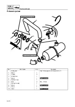 Preview for 164 page of Yamaha WaveRunner VX 700 Service Manual