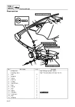 Preview for 168 page of Yamaha WaveRunner VX 700 Service Manual