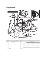 Preview for 14 page of Yamaha WaveRunner VX110 Sport Assembly Manual