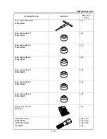 Предварительный просмотр 17 страницы Yamaha WaveRunner VXR VX1800A Service Manual