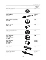 Предварительный просмотр 19 страницы Yamaha WaveRunner VXR VX1800A Service Manual