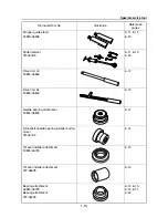 Предварительный просмотр 20 страницы Yamaha WaveRunner VXR VX1800A Service Manual