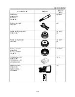 Предварительный просмотр 21 страницы Yamaha WaveRunner VXR VX1800A Service Manual