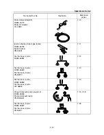 Предварительный просмотр 22 страницы Yamaha WaveRunner VXR VX1800A Service Manual