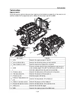 Предварительный просмотр 26 страницы Yamaha WaveRunner VXR VX1800A Service Manual