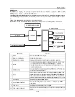 Предварительный просмотр 29 страницы Yamaha WaveRunner VXR VX1800A Service Manual