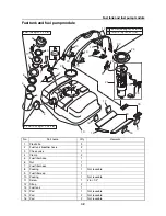 Предварительный просмотр 82 страницы Yamaha WaveRunner VXR VX1800A Service Manual